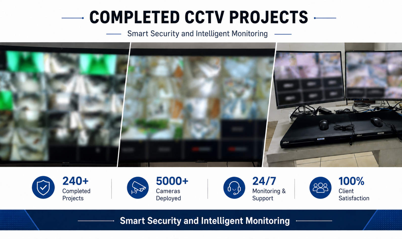 Enterprise CCTV & Surveillance Networks