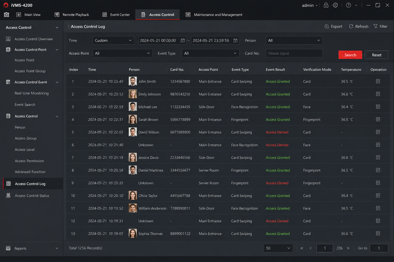 Unified Command Platform
